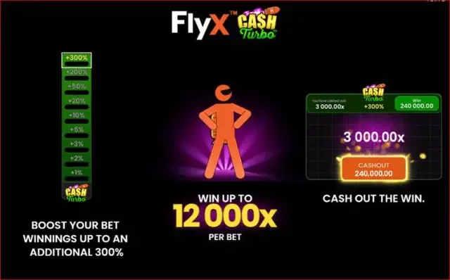 Where to Play Fly X for Real Money