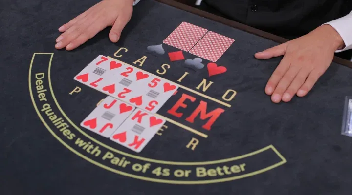 How Live Casino Hold'em Works – Features, Rules & Payouts