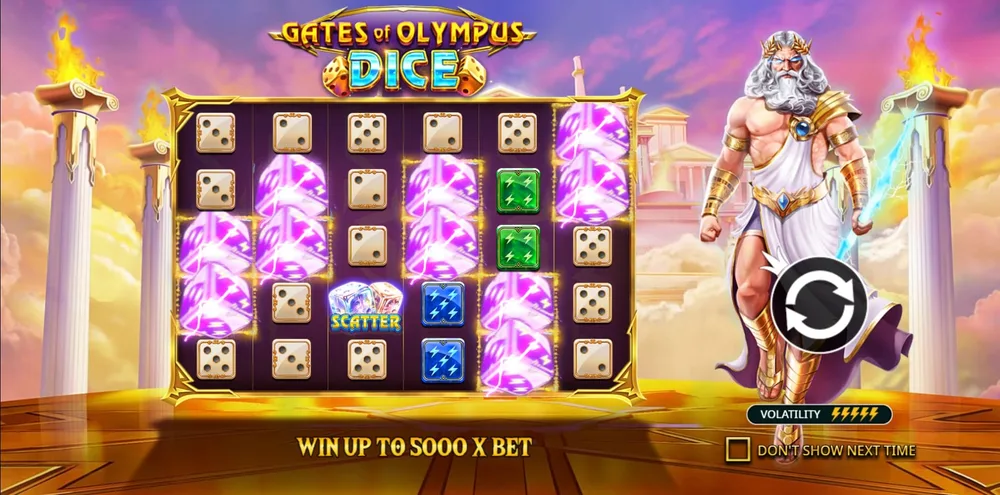 How Gates of Olympus 1000 Works – Features, Rules & Payouts