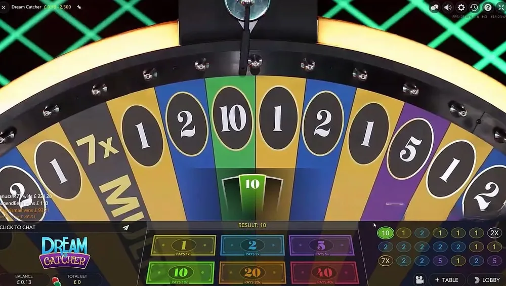 Smart Strategies for Playing Dream Catcher