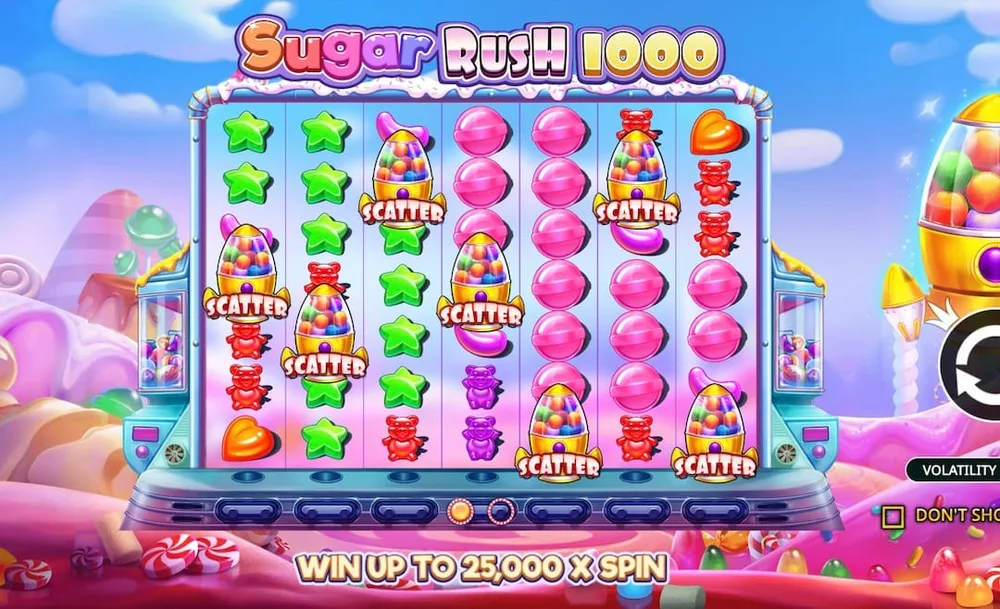 Sugar Rush 1000: Bonus Rounds & Special Features