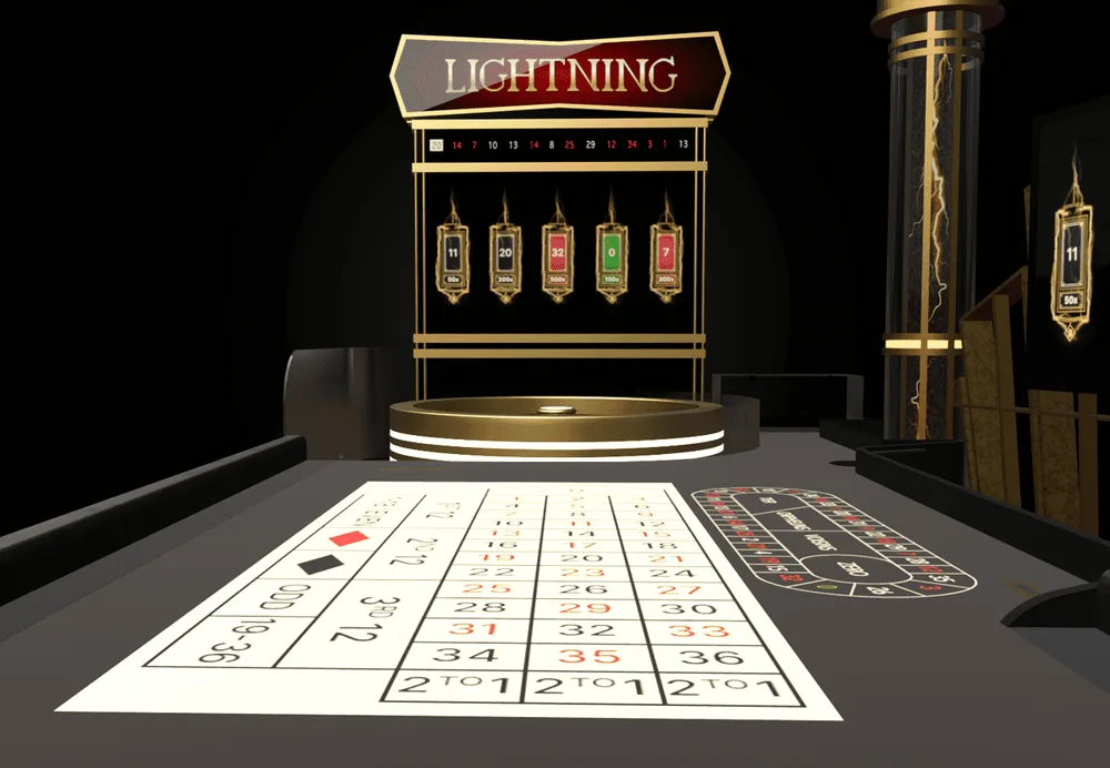 How Lightning Roulette Works – Features, Rules & Payouts