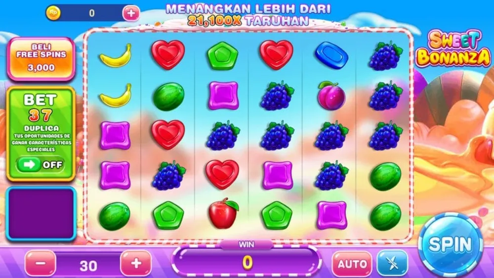 How Sweet Bonanza Works – Features, Rules & Payouts